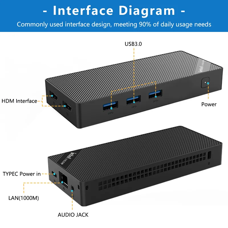 chan 12.5 小型FHDNEC PC-GN12S78GD Win11 Quad-Core Mini PC: ZX05 CPU, 12th Intel Alder-N Lake N100