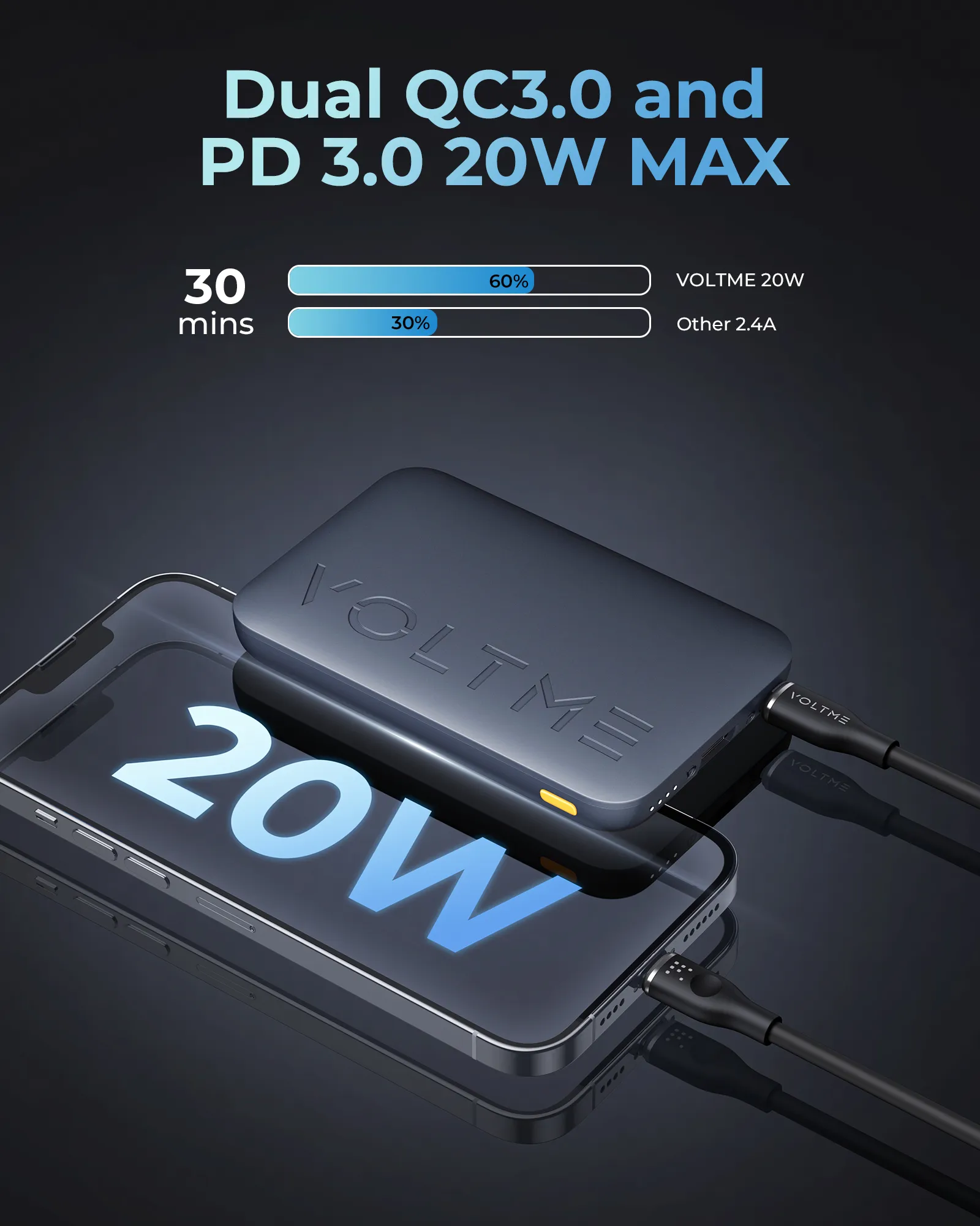 30 watt fast charging power bank