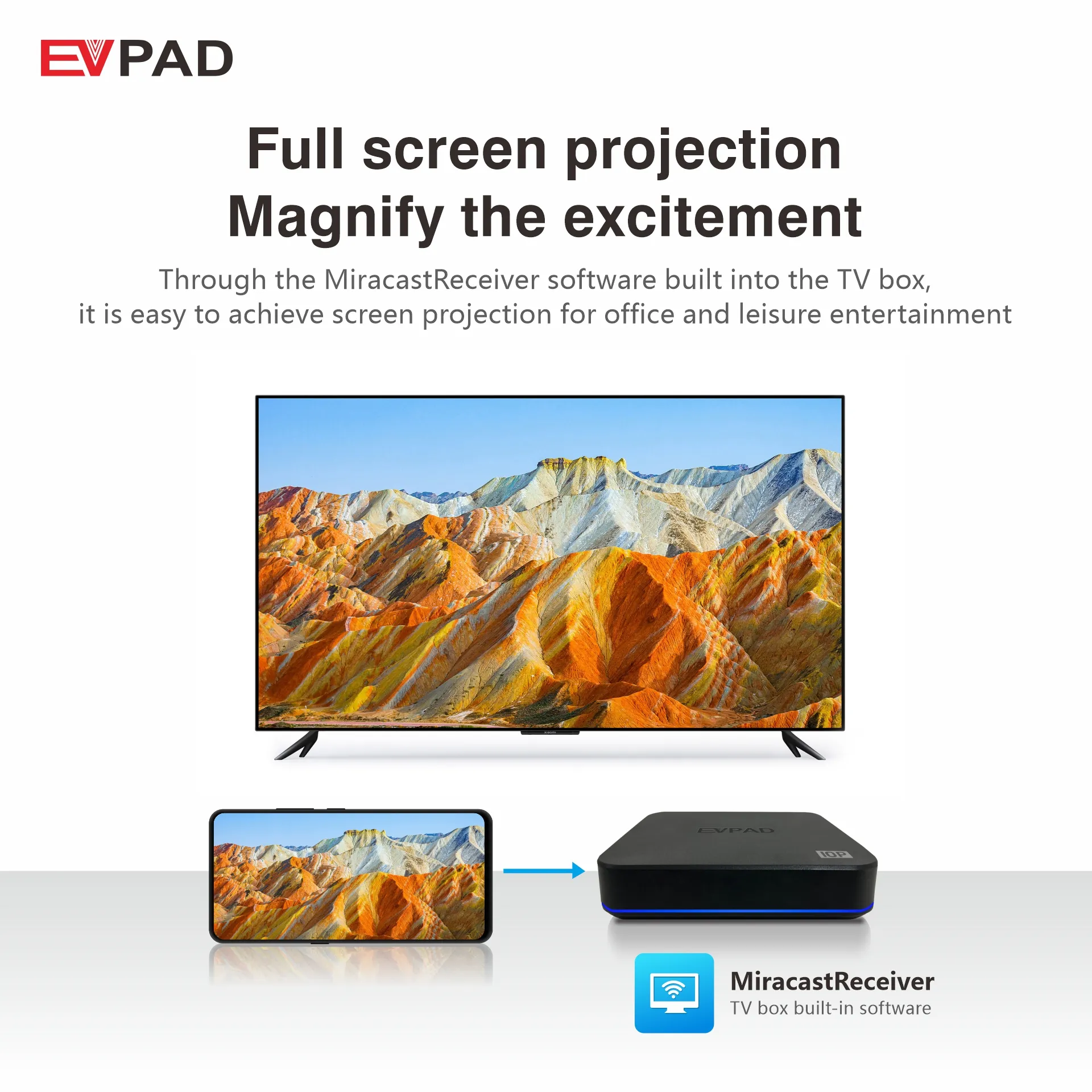 4G64G Android 13 EVPAD 10P TV Box: Fast Performance for 4G64G Android 13 EVPAD 10P TV Box: Fast Performance for