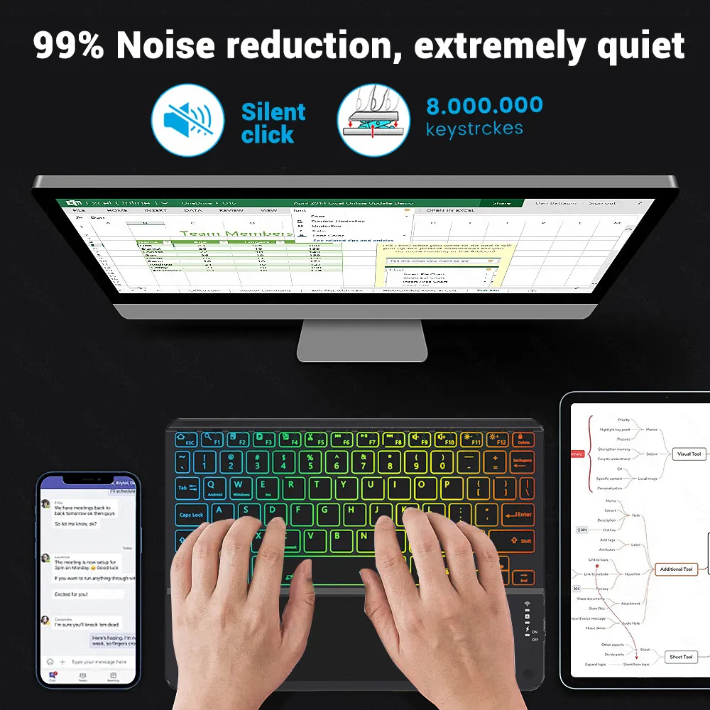 DHgate.com:Magic Keyboard Case for iPad Pro 11/12.9/10.5'', iPad 10.2/9 ...