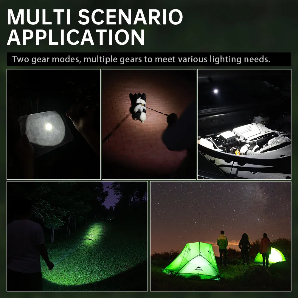 Smallest Torch DHgate.com:Smallest Torch - High-Output Rechargeable LED Torchlight ...