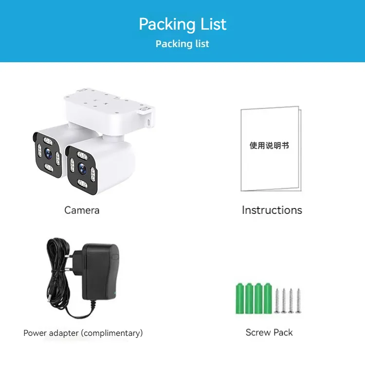 DHgate.com:Dual Camera IP Surveillance Camera with Double Frame, Dual ...