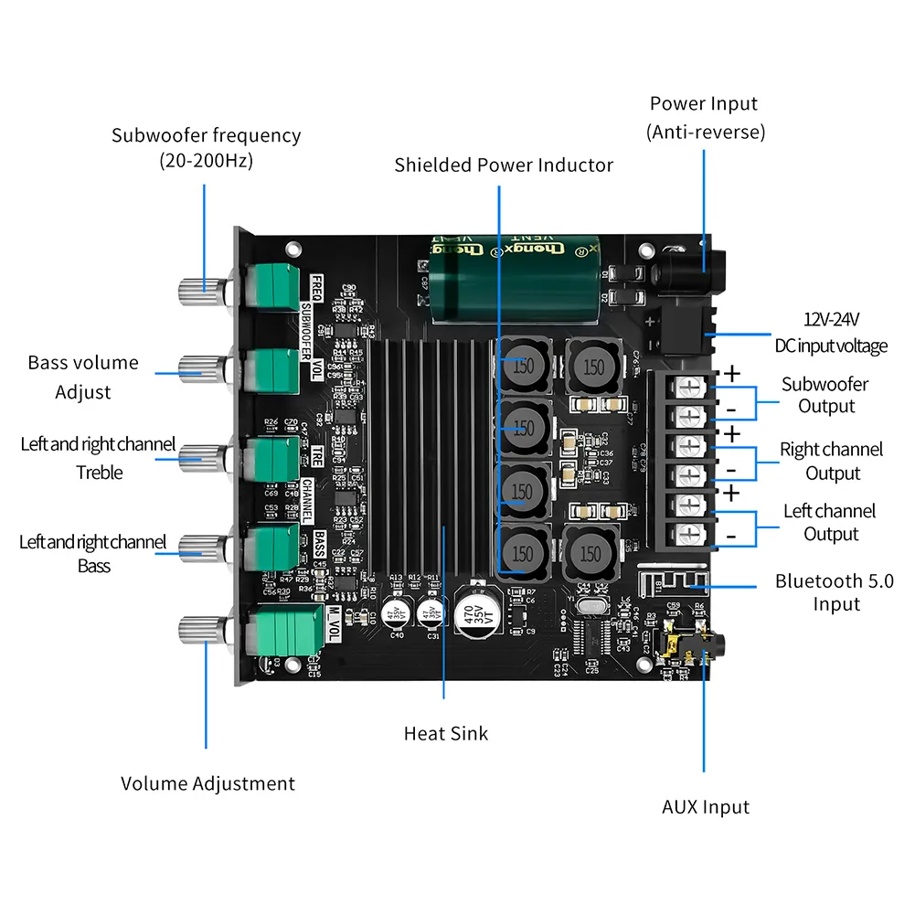 Technical PITCH Bluetooth ボール M ZK-MT21 Bluetooth 5.0 power amplifier with pcb - 2x50W+100W