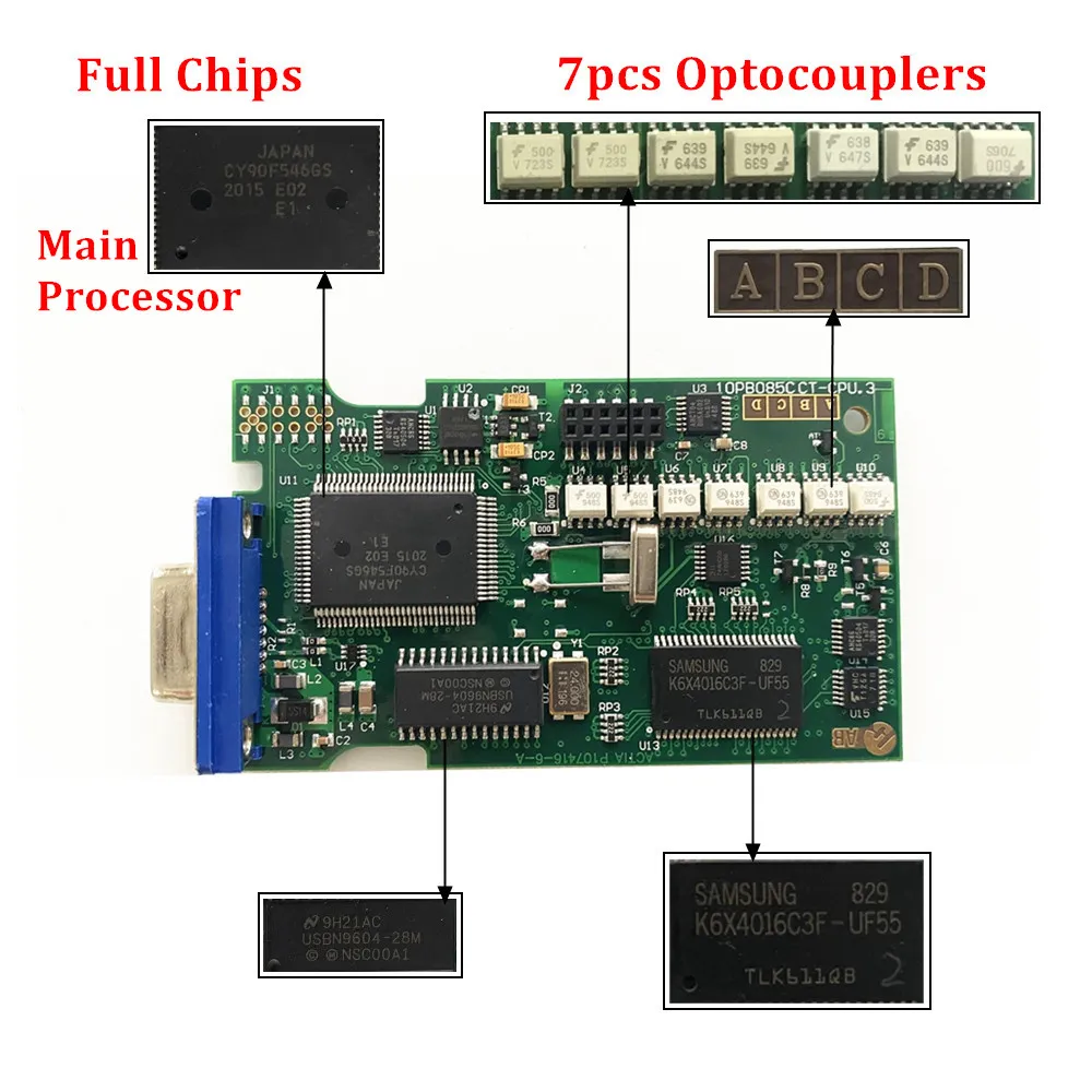 Full Chip Lexia 3 Diagnostic Interface For Citroen & Peugeot – OBDII Scanner