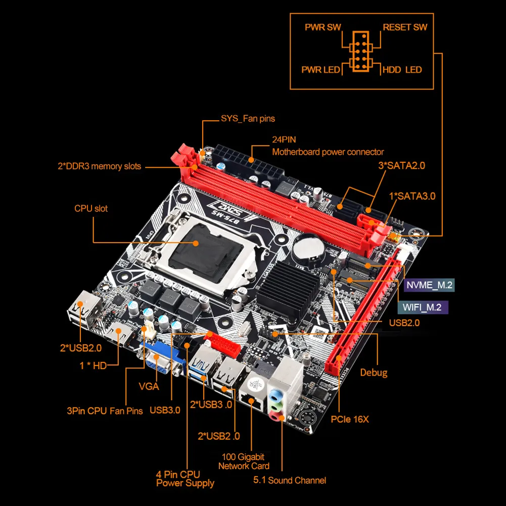 Components Motherboard Setup Diagram Of A Atx Motherboard Parts Pc