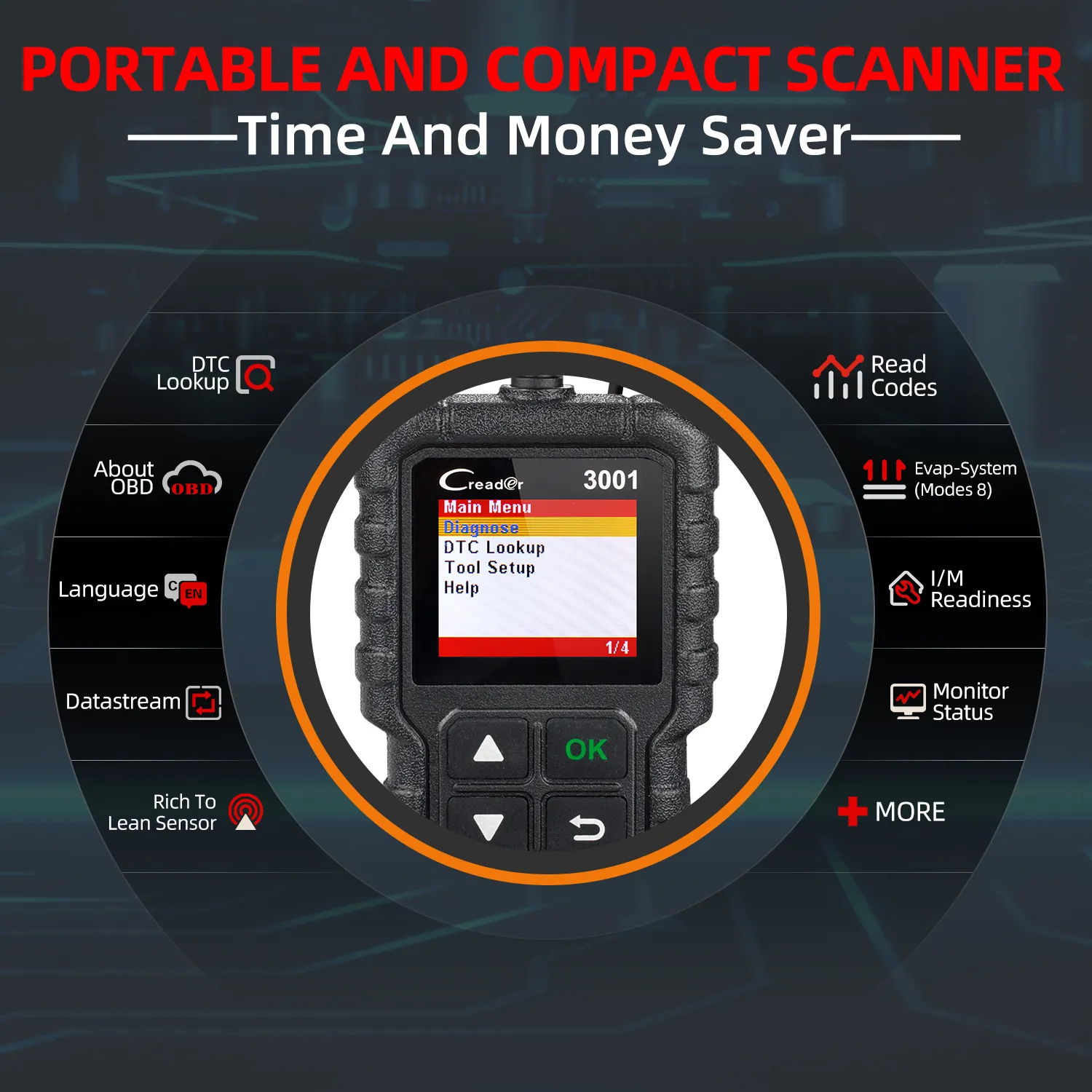 DHgate.com:Automotive Engine Code Reader Car Scanner ELM OBD2 Tool ...