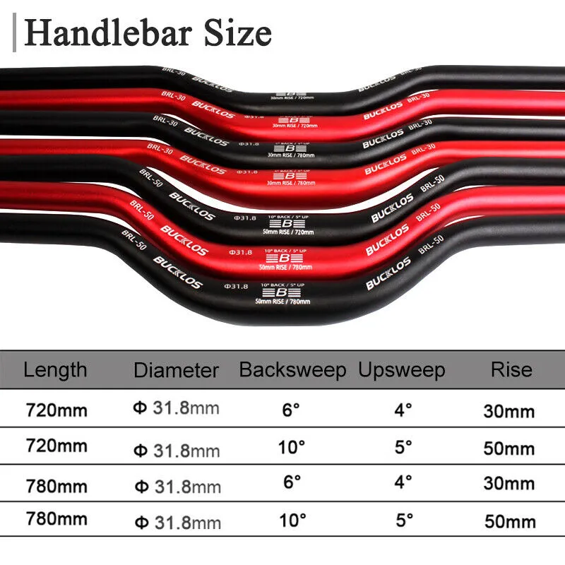 Bicycle Riser Handlebars: Aluminum Alloy Mountain Bike Handlebar ...