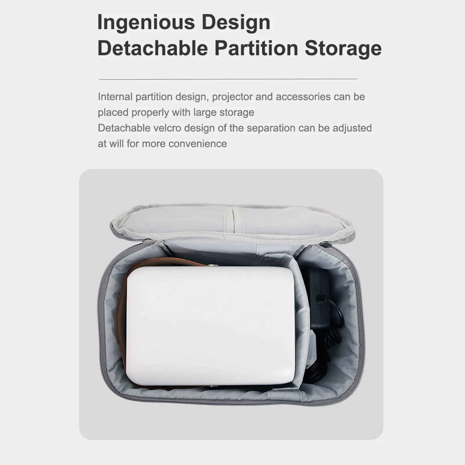 Wanbo Projector Bag with Built-in Screen Protector: Portable Case