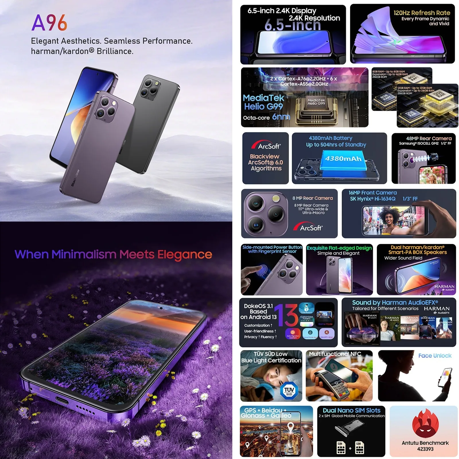 Blackview A96 12GB RAM 256GB Storage 6.5-inch Android 13 MediaTek