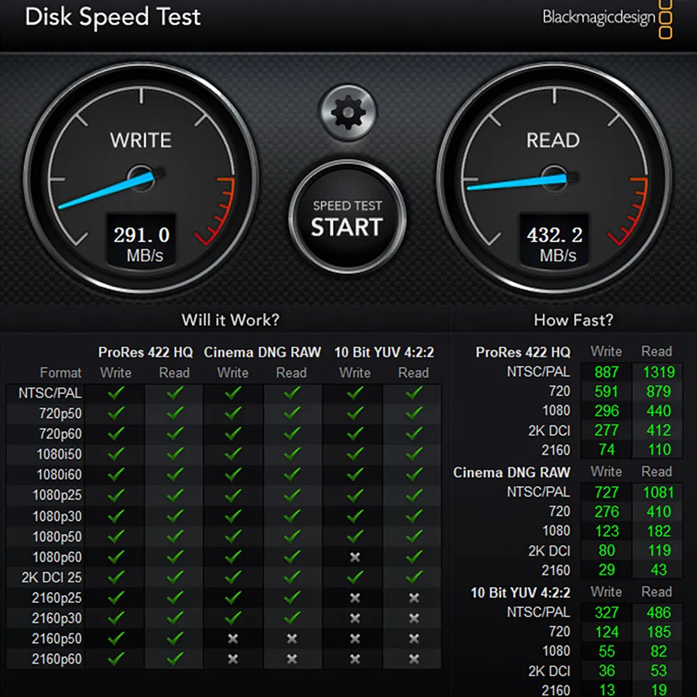 M.2 NGFF Hard Disk Adapter 10 Gbps Speed M.2 To USB3.1 Converter Reader JMS580 Chip Support 2230/2242/2260/2280 Size SSD