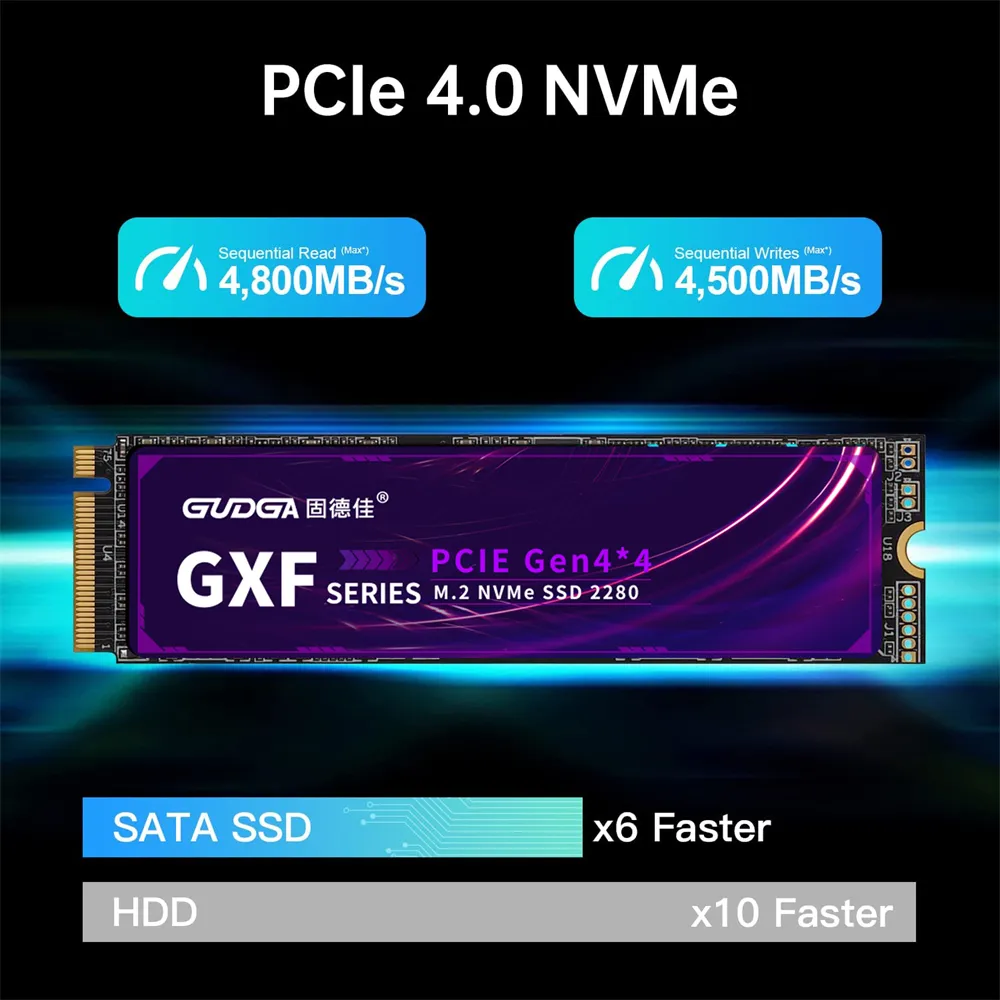 GUDGA 7450MB/s SSD NVMe M.2 2280 4TB 2TB 1TB 512GB Internal Solid State Hard Disk MIe 4.0x4 2280 SSD Drive For PS5 Laptop PC