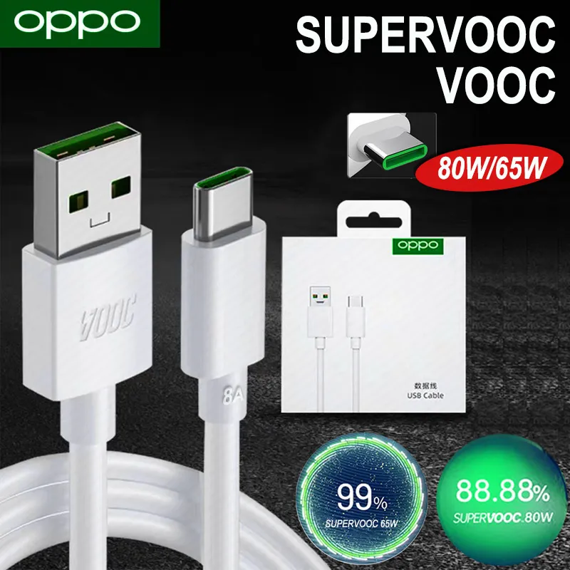 65w Charger Oppo F17 Pro Charger Original Price Original OPPO Fast
