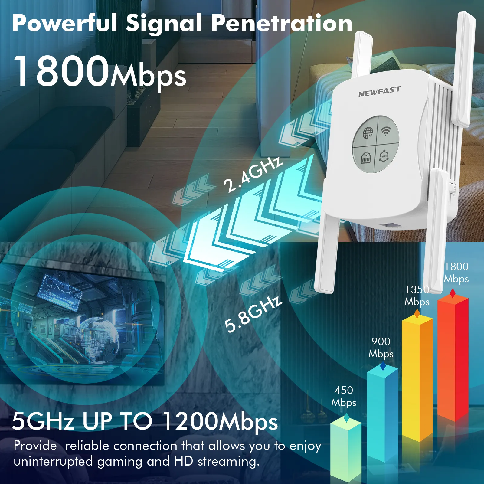 Avanti Router Ripetitore Wifi Potente Per Casa Ripetitore WiFi6 NEWFAST AX1800 - Dual ...