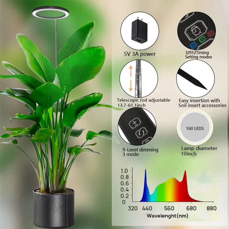 ai plant pot AI Smart Planter  Fun & Easy Plant Care  Beauty & ME
