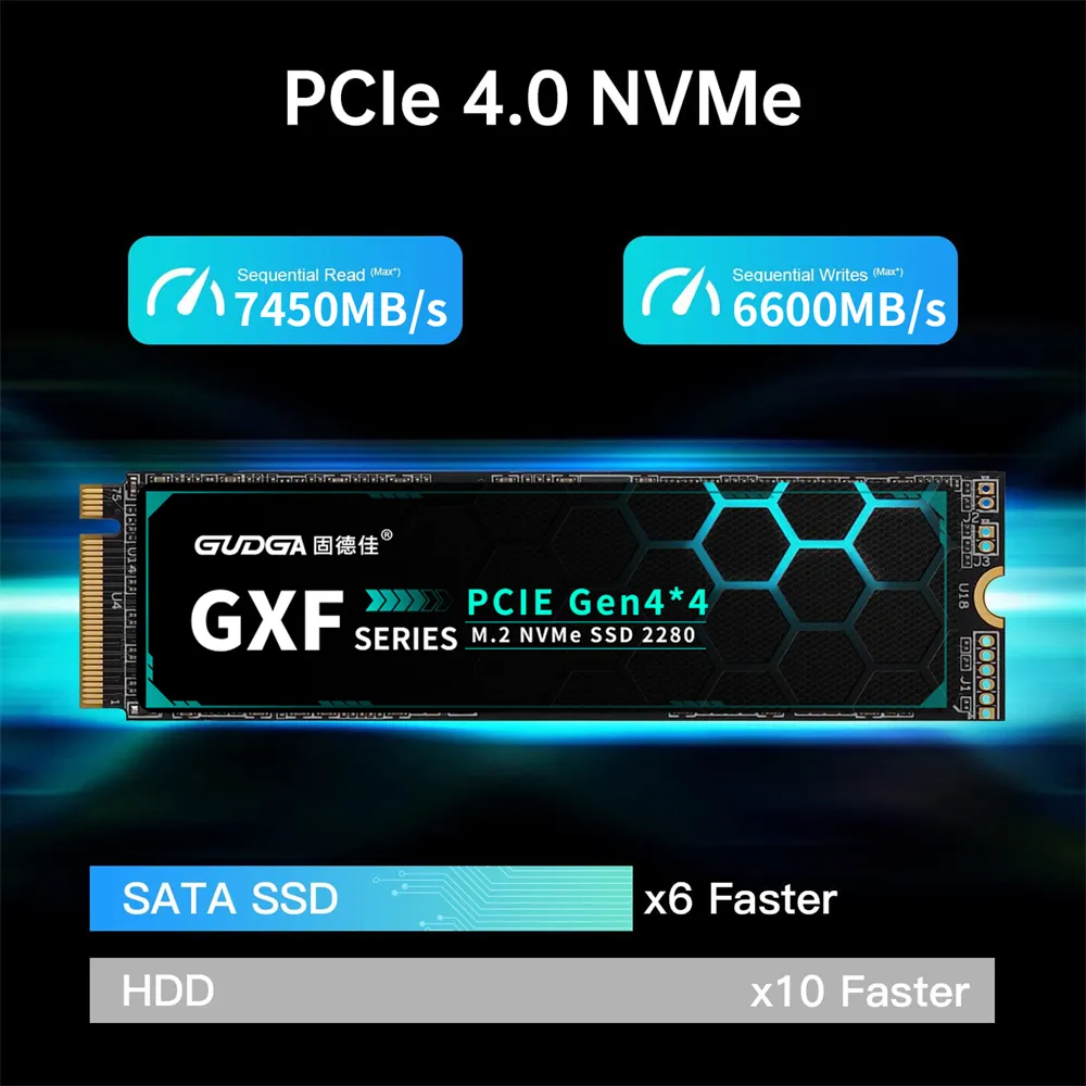 GUDGA 7450MB/s SSD NVMe M.2 2280 4TB 2TB 1TB 512GB Internal Solid State Hard Disk MIe 4.0x4 2280 SSD Drive For PS5 Laptop PC