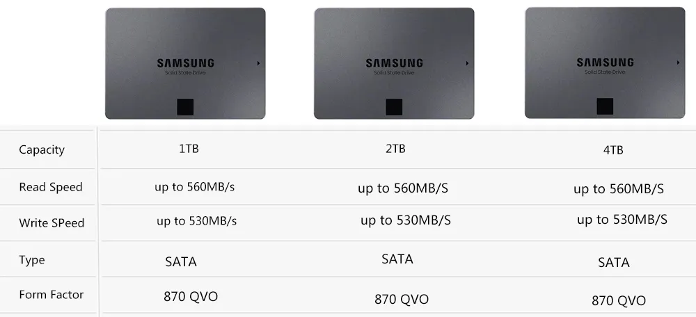 8tb Samsung 870 Qvo Vs Samsung 860 Evo Samsung 860 Pro 870 Qvo 1tb