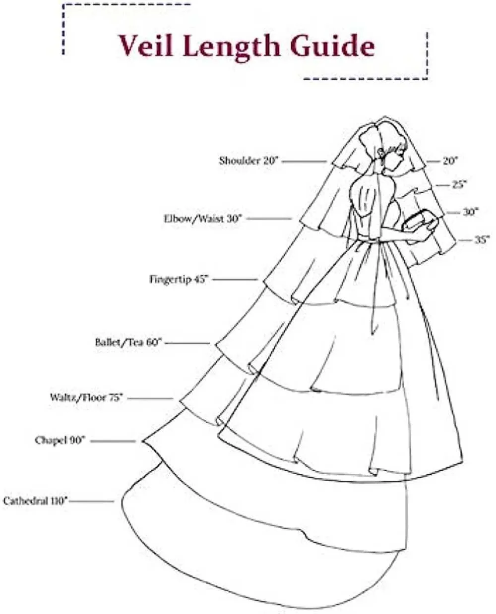 Jewelry 2023 New Wedding Veil Waist Length Short Bride Hair Accessoies Bridal Tulle with Comb and Pencil Edge (White_voghion.com