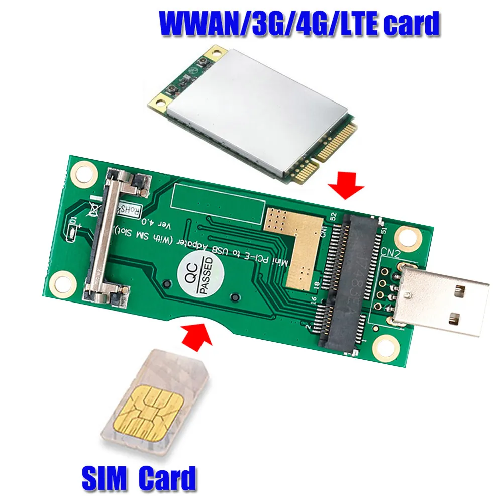 Mini PCIe To USB Type C Adapter For 3G/4G Modules - With SIM Card Slot, Plug And Play