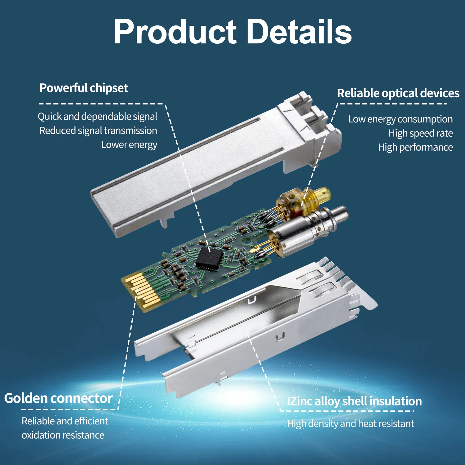 25G SFP Module, 40km Gigabit Fiber Optical Transceiver, Single Mode ...