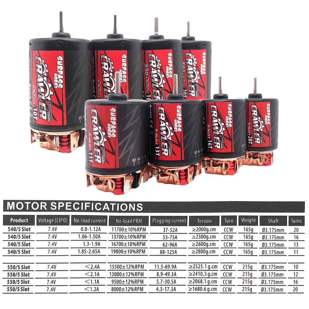 Rocket-RC Surpass Hobby 540 550 Brushed Motor 5-slot Metal for 1/10 Rc ...