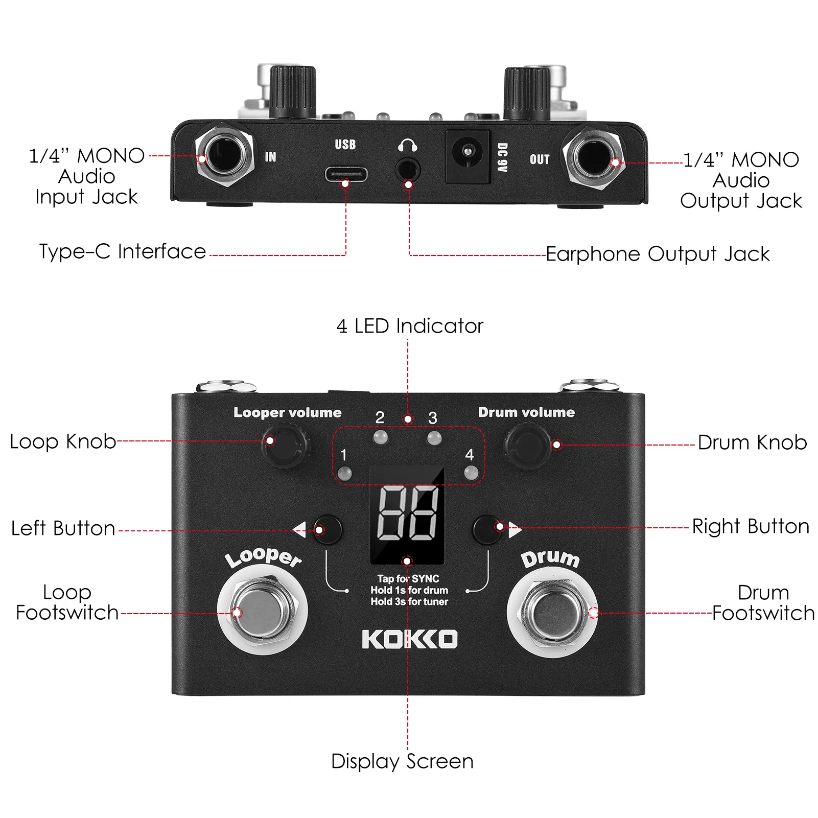 Kokko tuner deals