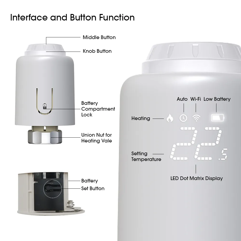 Remote Radiator Trv New EWeLink Smart ZigBee Thermostat Radiator TRV Programmable Actuator ...