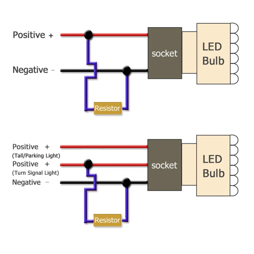 MAXGTRS 2x Plug-In-Play Car LED Warning Canceller Decoder 501 T10 W5W 194 168 Socket No Canbus Ocb Error Load Resistor I.107888208