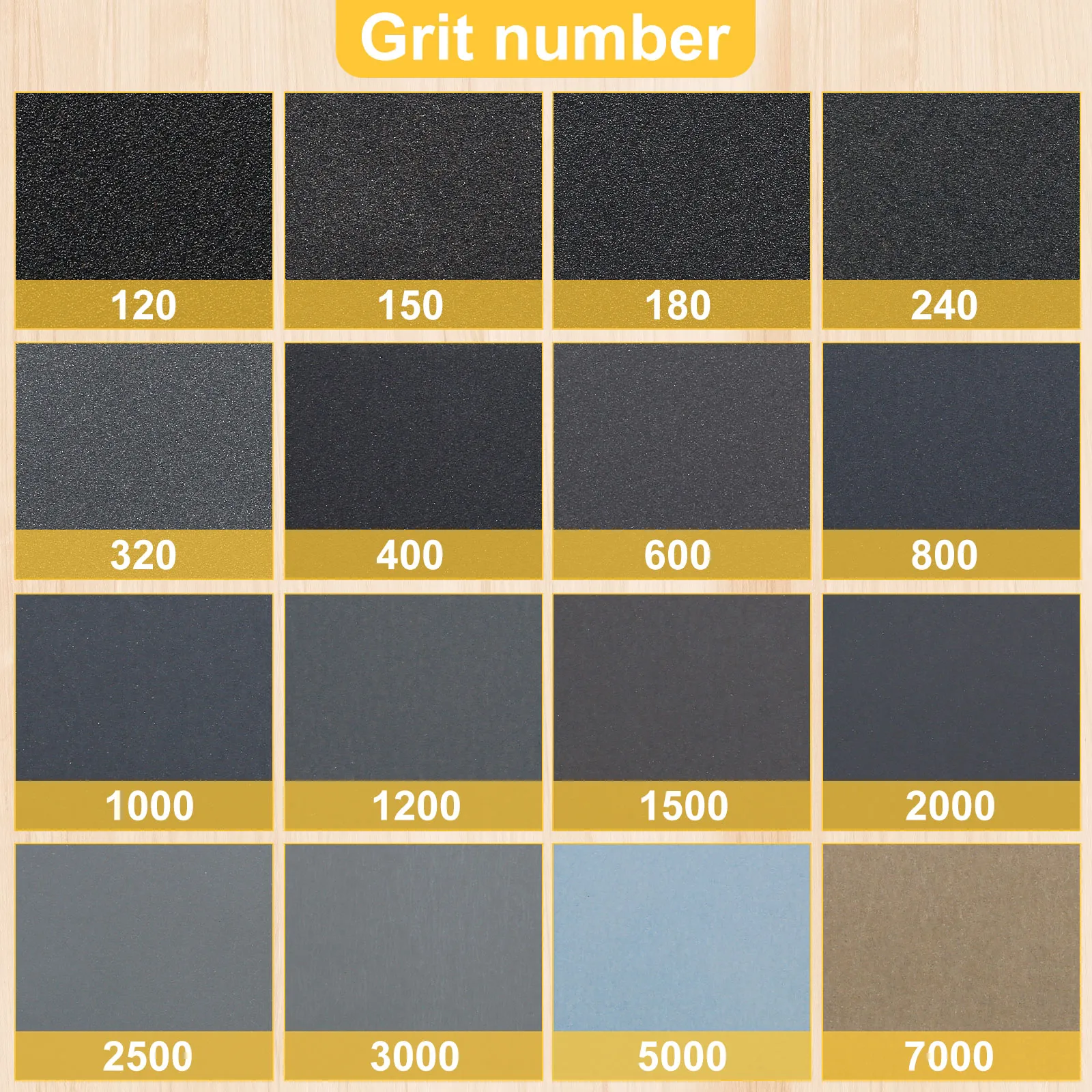 Lot De 72 Feuilles De Papier Abrasif Grain Assorti - Ponçage à Sec Ou à L'eau (bois, Métal, Auto)