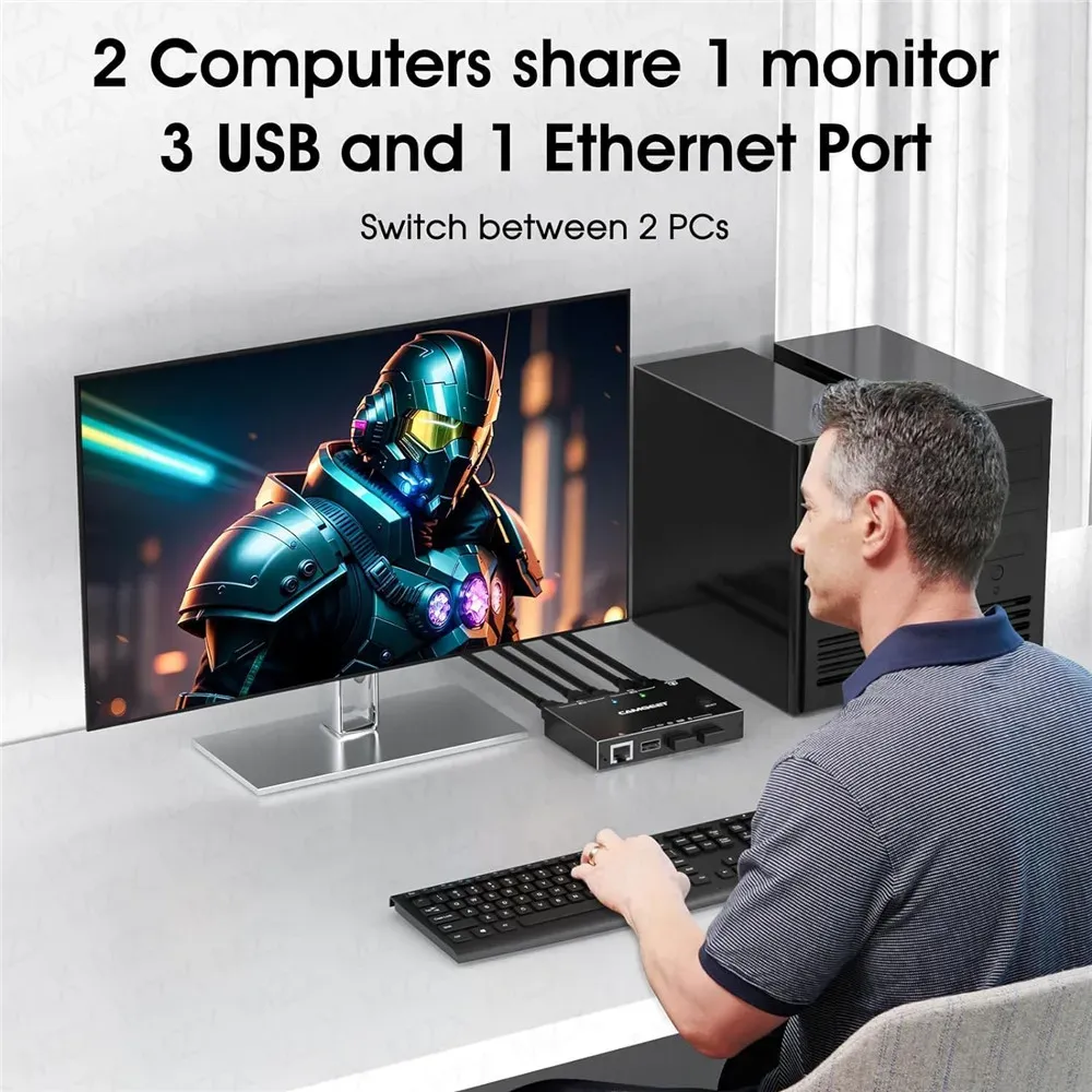 AIMOS 2-in-1 HDMI dual monitor kvm with 4K/USB RJ45 for PC Sharing ...