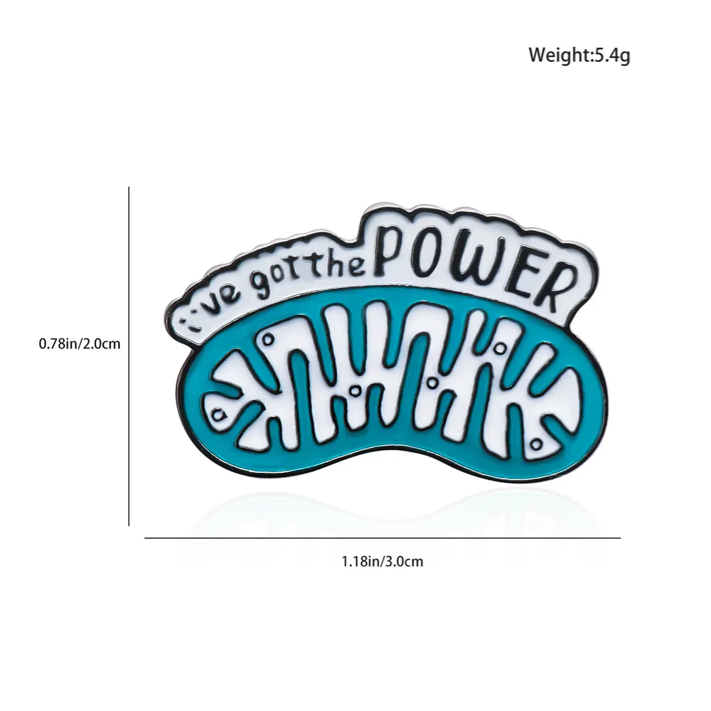 面白い生物学の写真