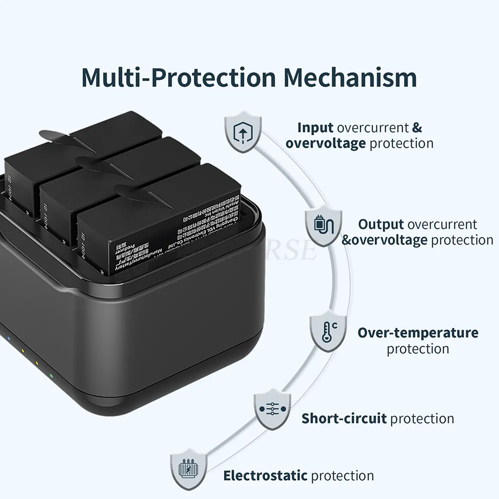 Station De Charge Pour Batteries Insta360 Ace Pro 2 / Ace Pro / Ace - Hub 3 Voies, Charge Rapide, Affichage Données