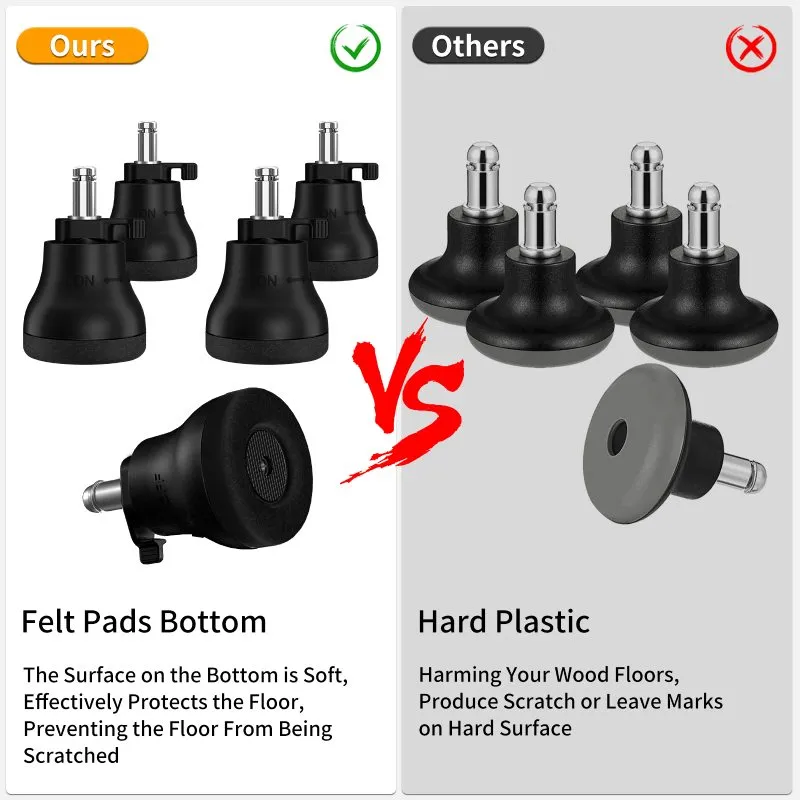 5-Pack Bell Glides For Chair Legs - Convert Wheeled Office Chairs To Stationary, Protect Floors (Black)