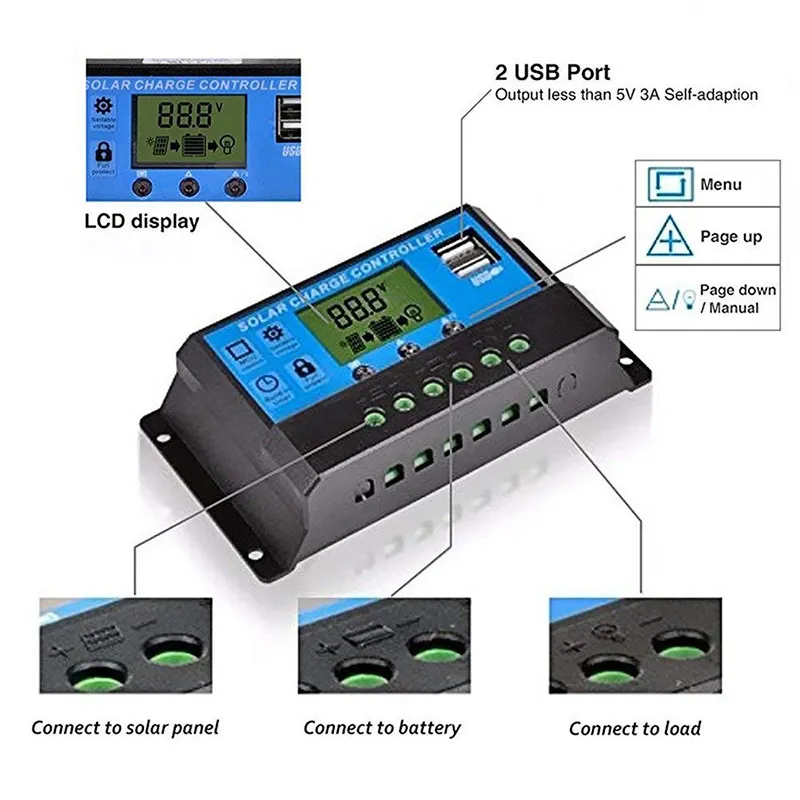 Solar Charge Controller 30A: 12V/24V PWM Solar Panel... From Ddmyday ...