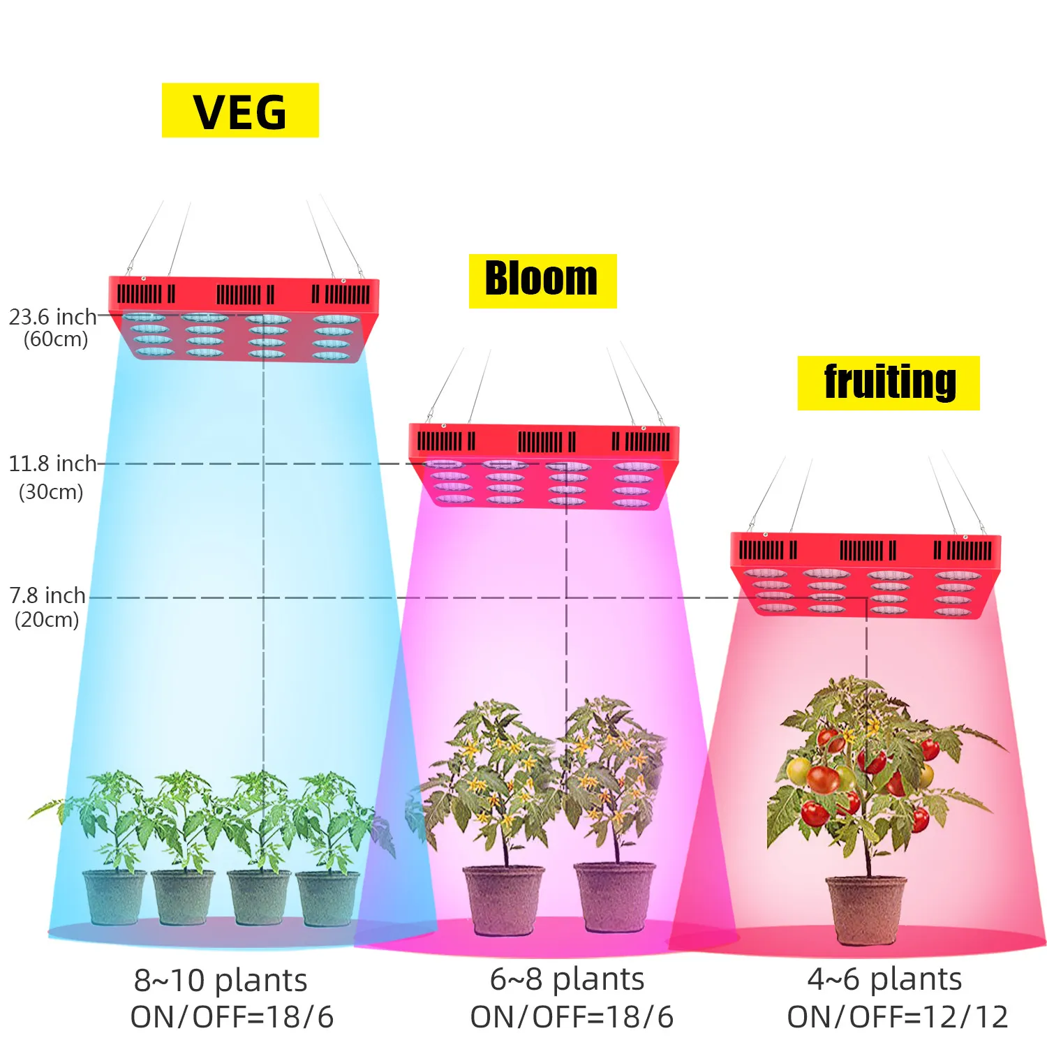 2000w led grow light on sale