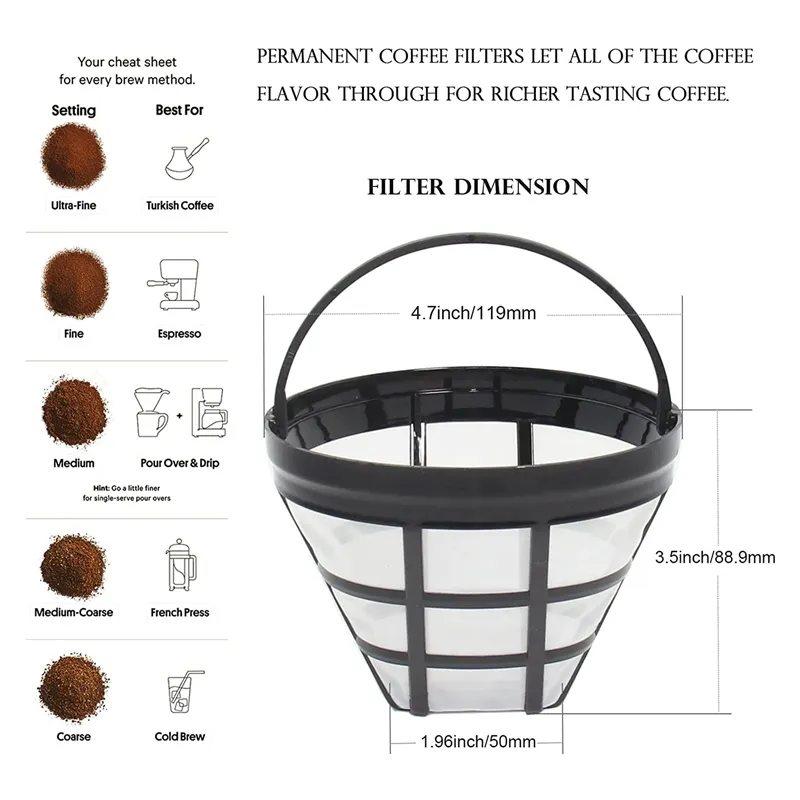 No.4 Reusable Coffee Maker Basket Filters 2 Pack ... From Ddmydec, $29.94 |  DHgate.Com