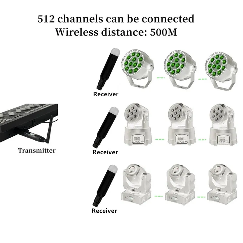 Récepteur Sans Fil DMX512 Rechargeable - Contrôleur ISM 2.4G Mâle/Femelle Pour Éclairage Scène