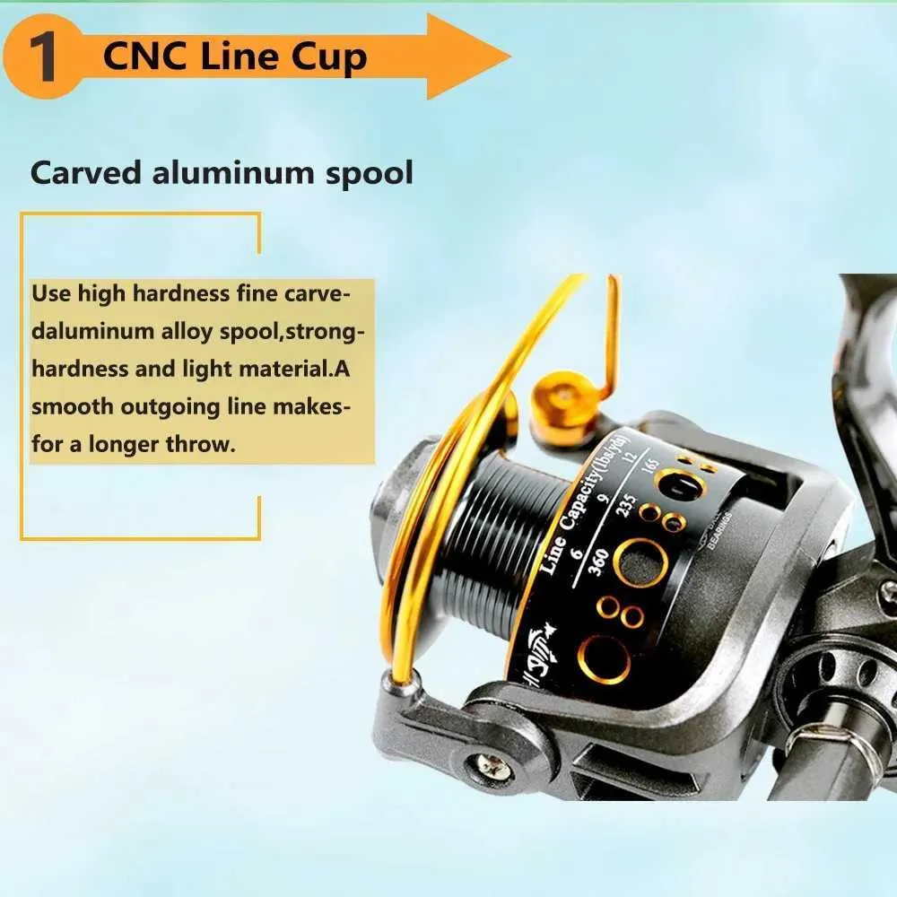 Doub Brake Design Fishing Reel 30 40 50 60 Saltwater Carp Feeder Spinning Reel Gear Ratio 4.9:1 from Dhgate Baitcasting Reels - price 21.08 Doub Brake Design Fishing Reel 30 40 50 60 Saltwater Carp Feeder Spinning Reel Gear Ratio 4.9:1 from Dhgate Baitcasting Reels - price 21.08