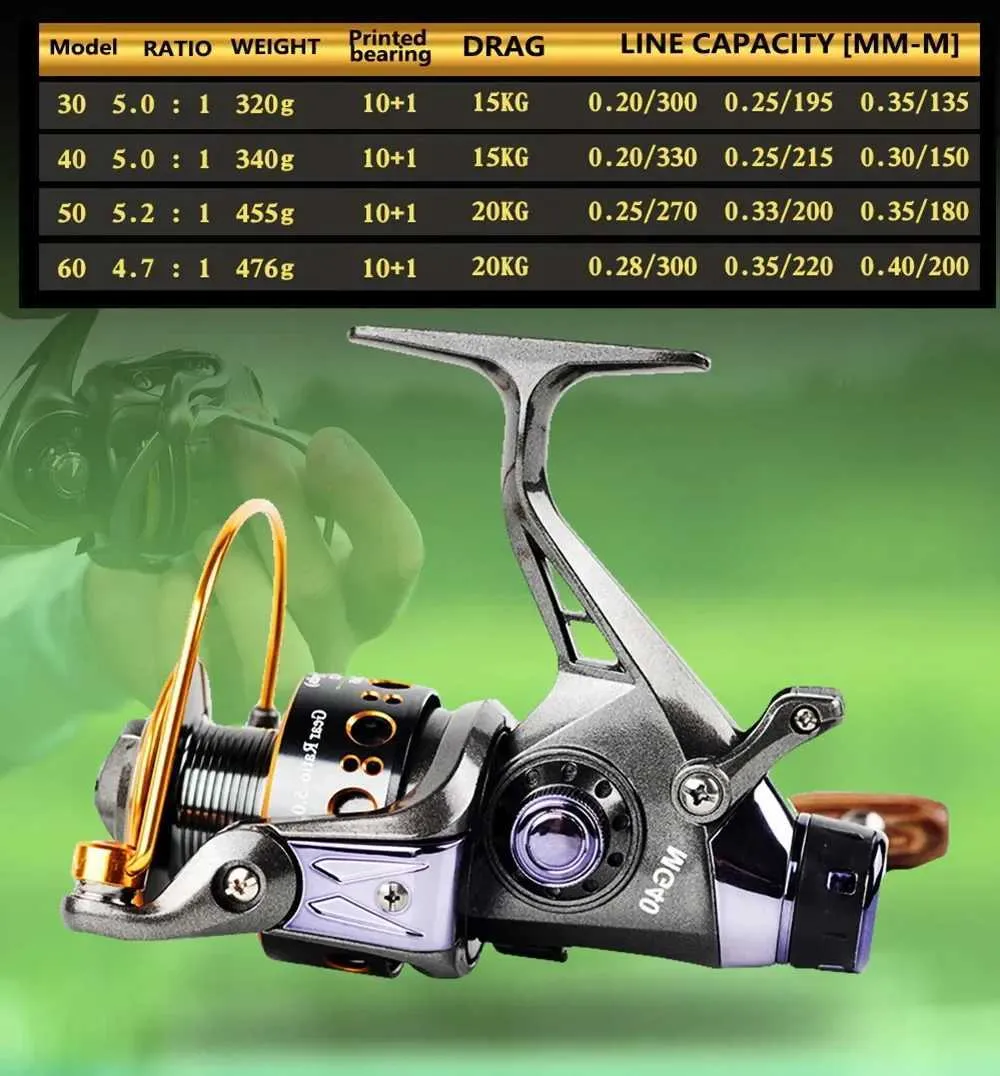 Doub Brake Design Fishing Reel 30 40 50 60 Saltwater Carp Feeder Spinning  Reel Gear Ratio 4.9:1 from Dhgate Baitcasting Reels - price 21.08