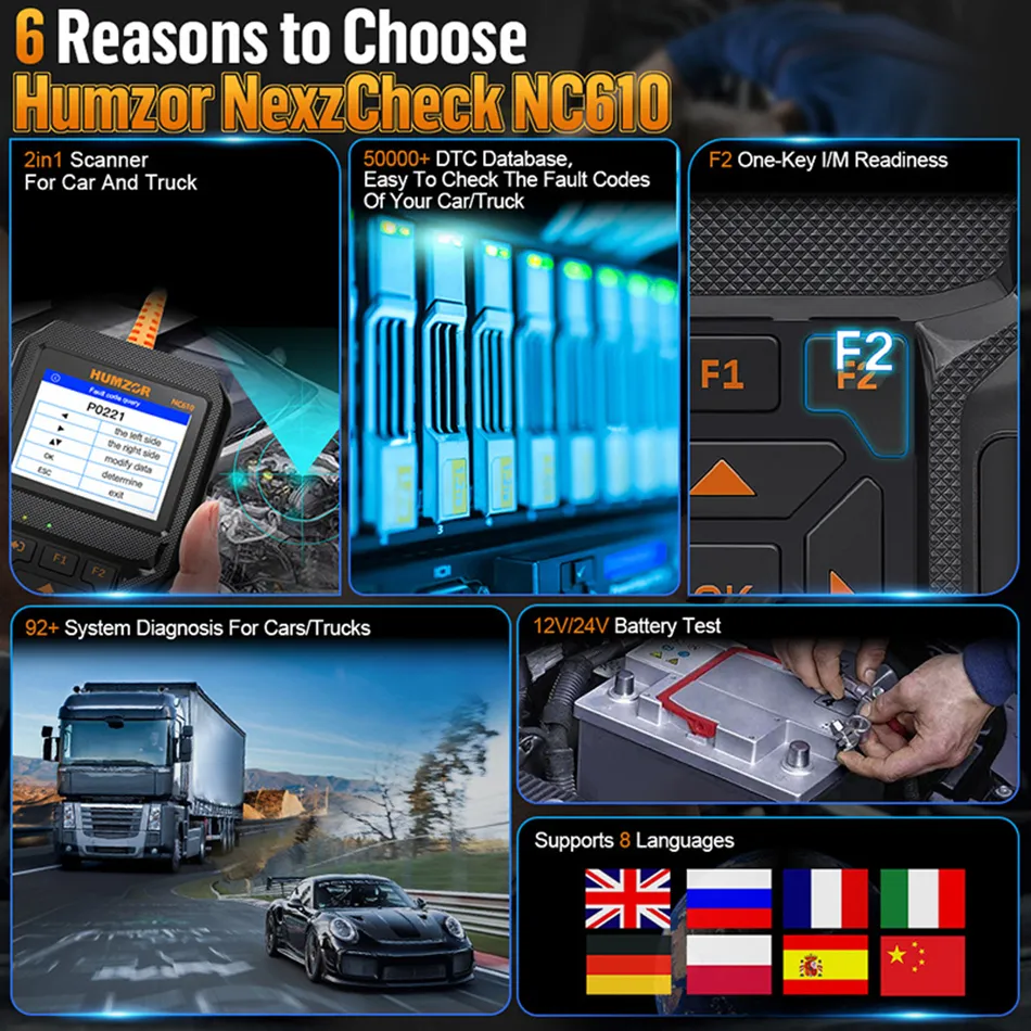 Hum Obd Reader HUMZOR OBD2 Code Reader for Cars & Trucks - 12V/24V J1939 Engine ...