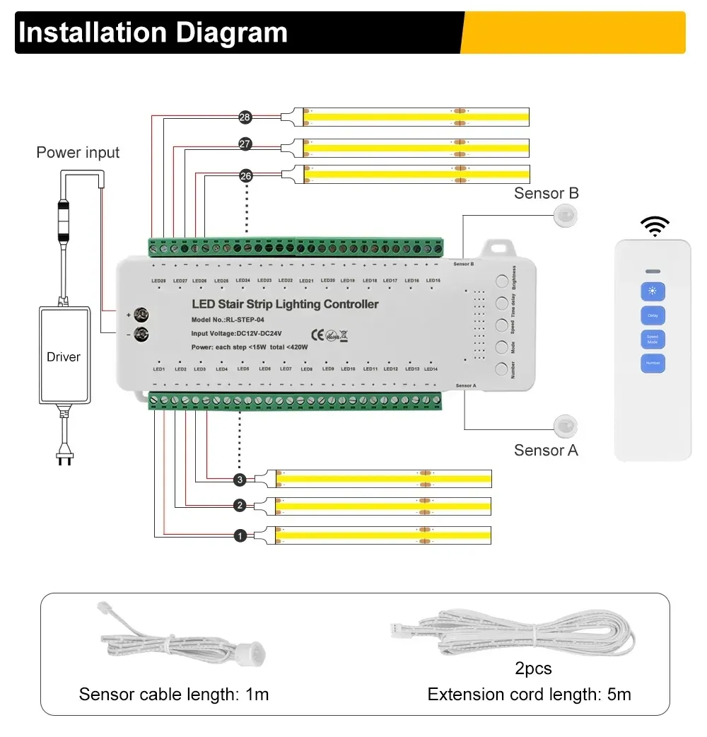 Stair Light Sensor Controller Auto Turn On Off Motion... From ...