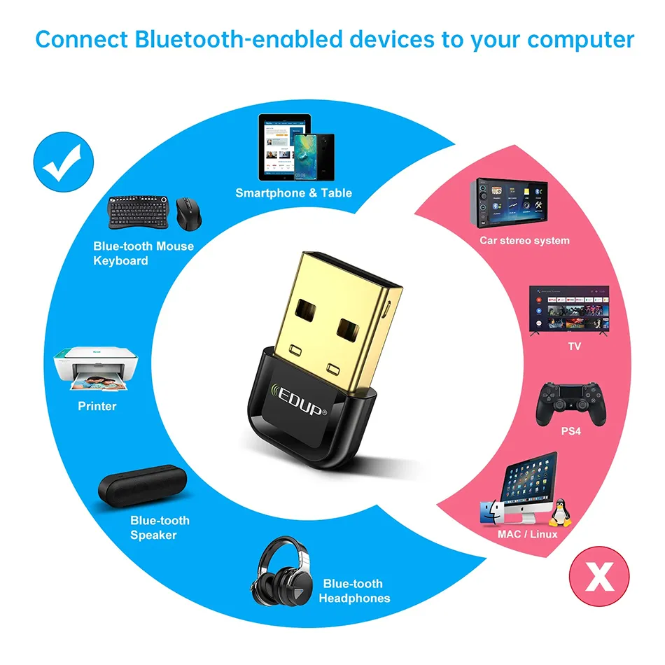 Dongle Bluetooth 5.3 Adaptateur Bluetooth Pour Pc Clé Bluetooth Usb Faible Latence Supporte
