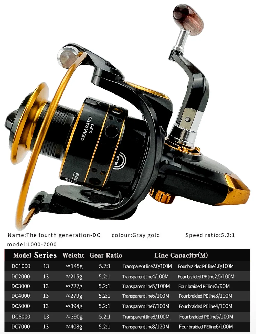 BK NX1000-7000 Spinning Fishing Reels - Metal Saltwater Carp Reels with  Spare Spool - Durable Fishing Accessories