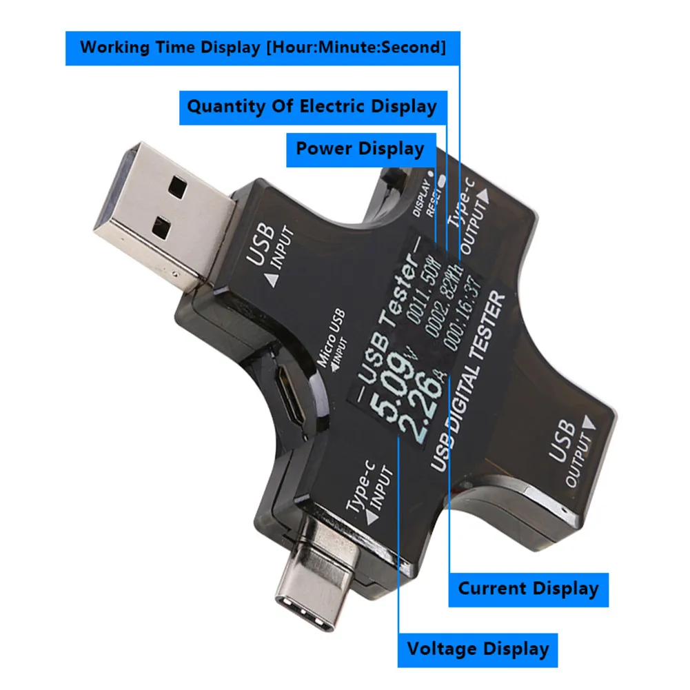 Wholesale Type C USB Tester Type C PD Ampere Meter... From Ddmyearth ...