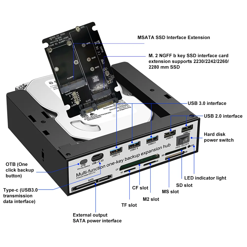 5.25 inch PC Front Panel USB Hub 5Gbps One-Key Backup Data Transfer External Hard Disk Drive Hub for 2.5& 3.5 SATA Hard Disk/M.2