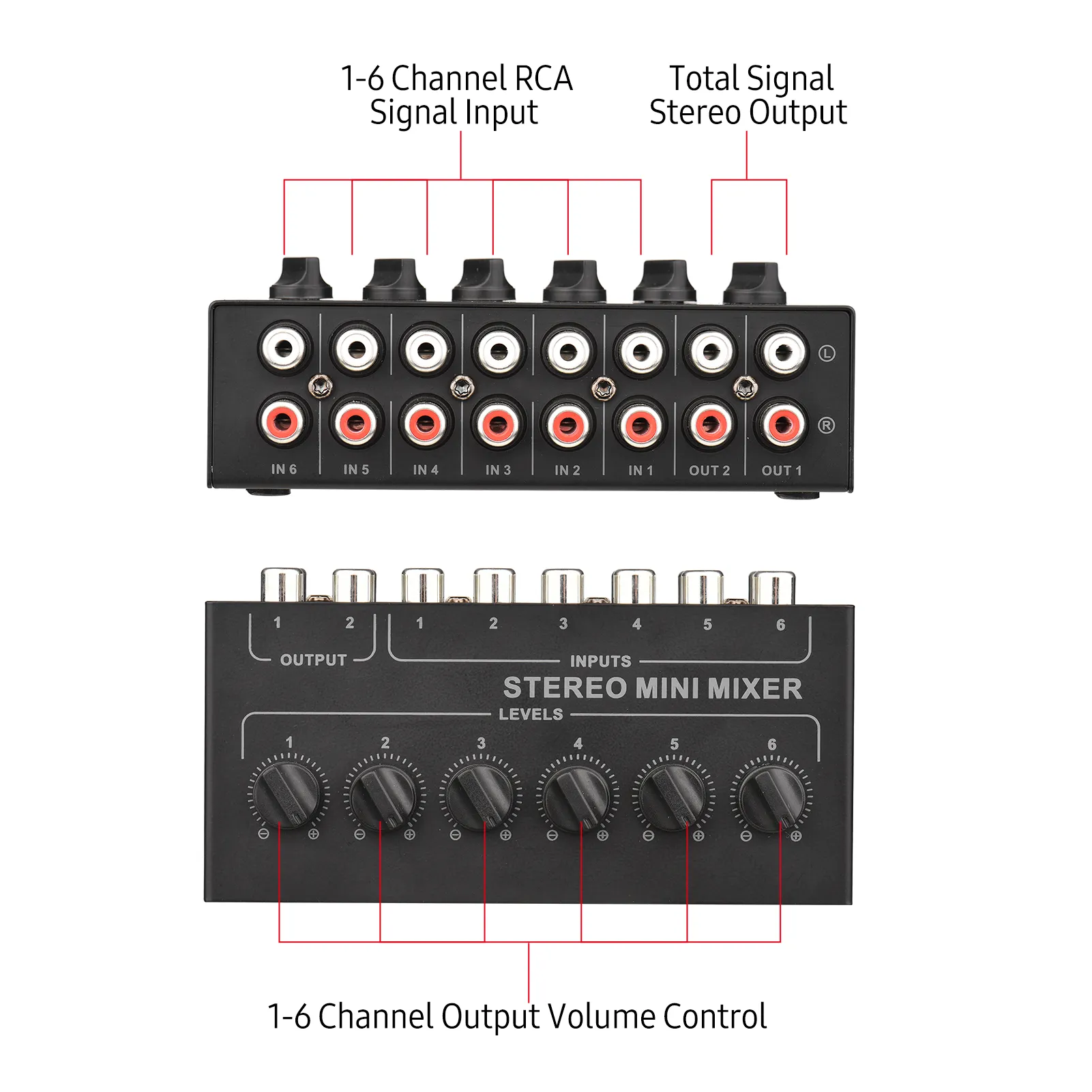 RCA Audio Mixer: 6-Channel Stereo Distribution Guide