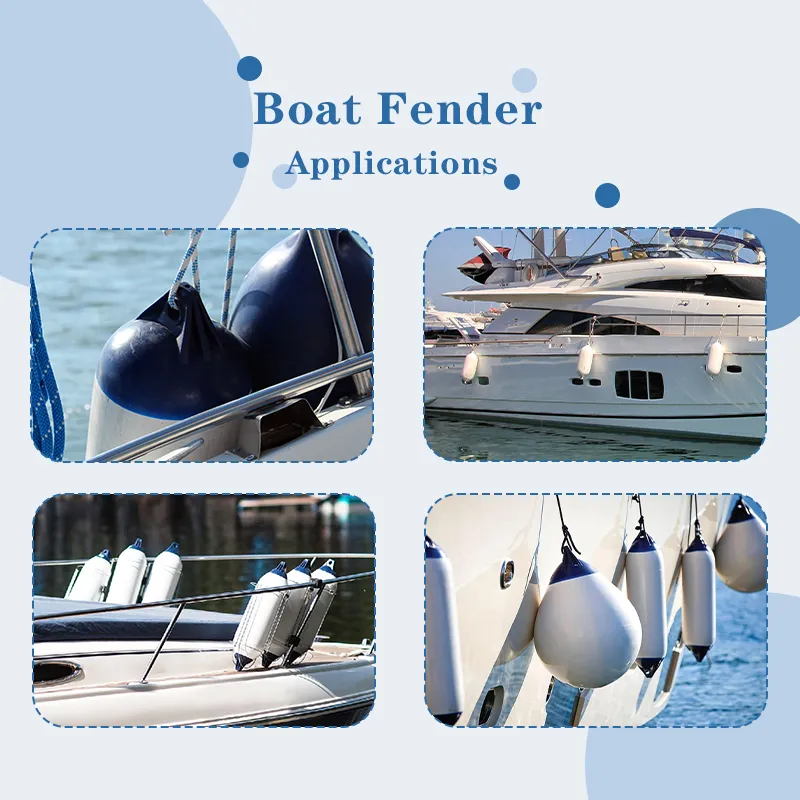 Bateau Gonflable Boat Fenders And Bumpers Boat Fenders X 23