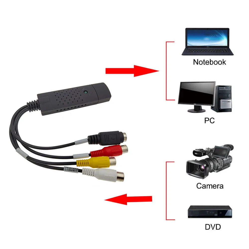 Av To Hdmi Digital TV Converter Box 1080p ATSC Tuner With DVR