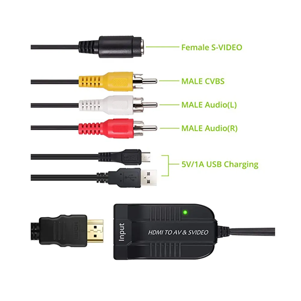 S video to usb adapter deals