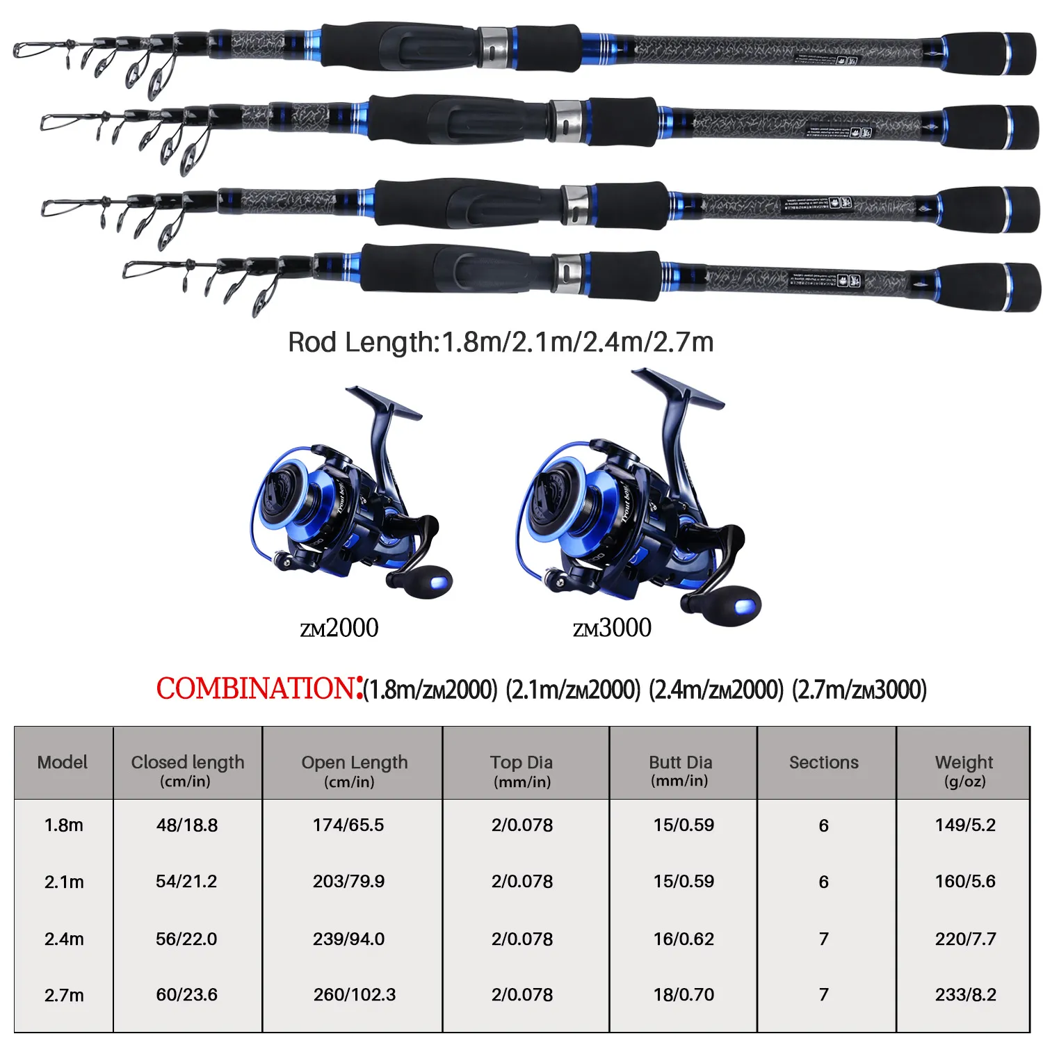 Fishing Rod and Reel Combo with 13+1 Ball Bearings and 5.0:1 Gear Ratio,  Portable Telescopic Spinning Pole for Saltwater and Freshwater from Dhgate  Casting Rods - price 52.96