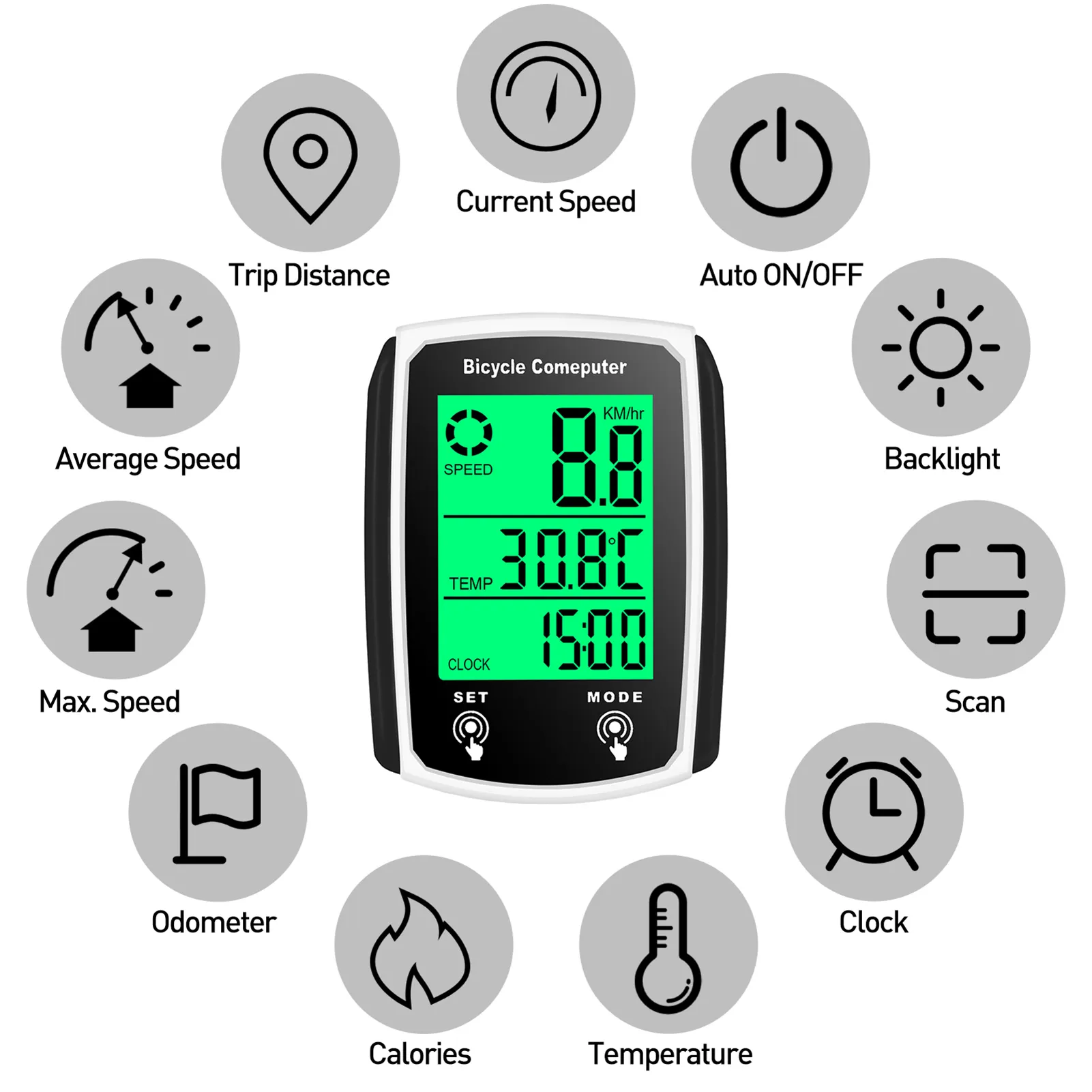 Waterproof Wired Bike Stem Speedometer With 19 Functions Touch Odometer Backlight Ideal For Bicycles From Homepro15 8 DHgate.Com